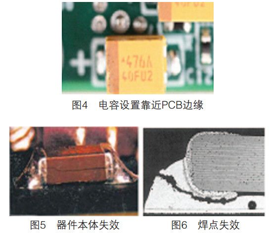 SMT設計問題 SMT設計問題