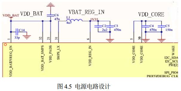 圖 4.5 電源電路設(shè)計(jì) 圖 4.5 電源電路設(shè)計(jì)