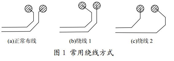圖 1 常用繞線方式 圖 1 常用繞線方式