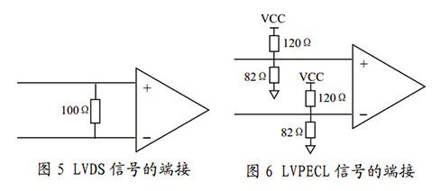 圖 5 LVDS 信號的端接 圖 5 LVDS 信號的端接
