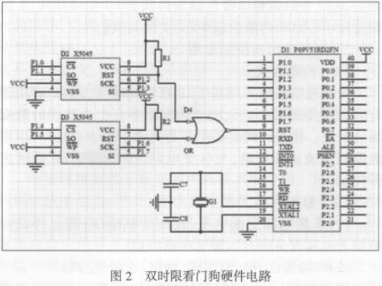 圖2 雙時限看門狗電路 圖2 雙時限看門狗電路
