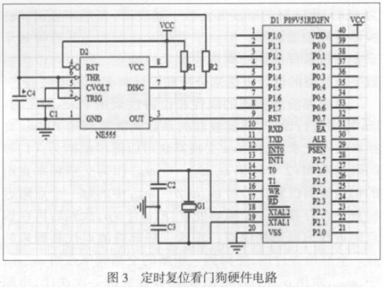 圖3 定時復(fù)位看門狗電路 圖3 定時復(fù)位看門狗電路