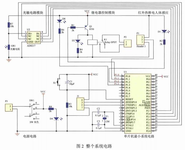 圖2 智能書(shū)房燈系統(tǒng)電路 圖2 智能書(shū)房燈系統(tǒng)電路