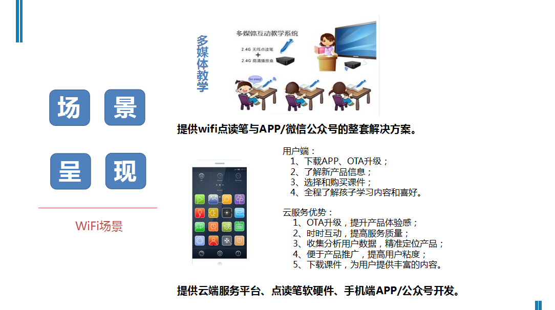 藍(lán)牙Wifi點讀筆OID方案開發(fā)技術(shù)對比 藍(lán)牙Wifi點讀筆OID方案開發(fā)技術(shù)對比