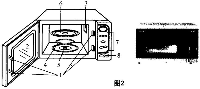 微波爐電路原理_圖二