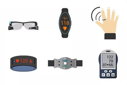 可穿戴設(shè)備方案開(kāi)發(fā)