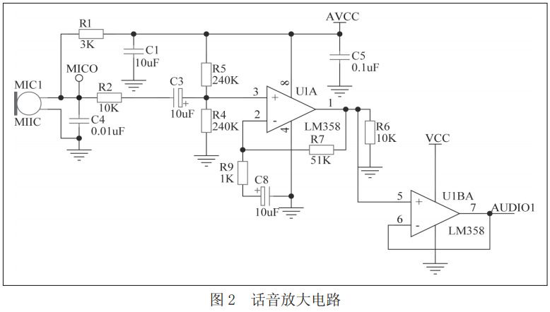 圖 2 話音放大電路 圖 2 話音放大電路