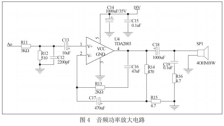 圖 4 音頻功率放大電路 圖 4 音頻功率放大電路