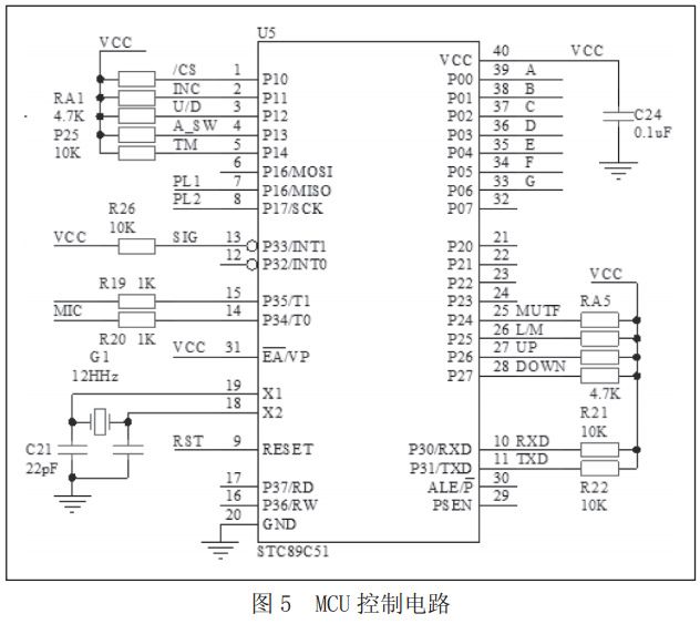圖 5 MCU 控制電路 圖 5 MCU 控制電路