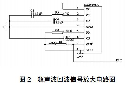 圖 2 超聲波回波信號放大電路圖 圖 2 超聲波回波信號放大電路圖
