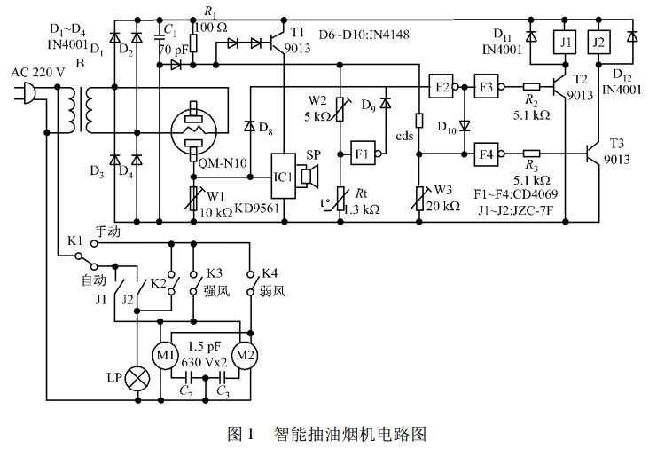 圖1 智能抽油煙機電路圖 圖1 智能抽油煙機電路圖