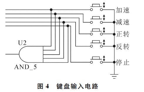 圖4 鍵盤輸入電路 圖4 鍵盤輸入電路
