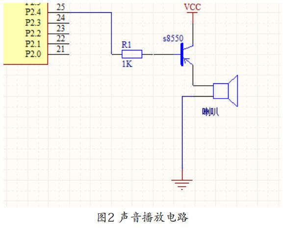 圖 2 聲音播放電路 圖 2 聲音播放電路