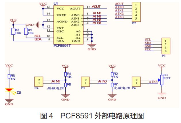 圖 4? PCF8591 外部電路原理圖 圖 4? PCF8591 外部電路原理圖