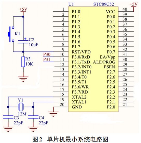 圖 2 單片機最小系統(tǒng)電路圖
