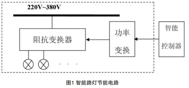 圖1 智能路燈節(jié)能電路 圖1 智能路燈節(jié)能電路